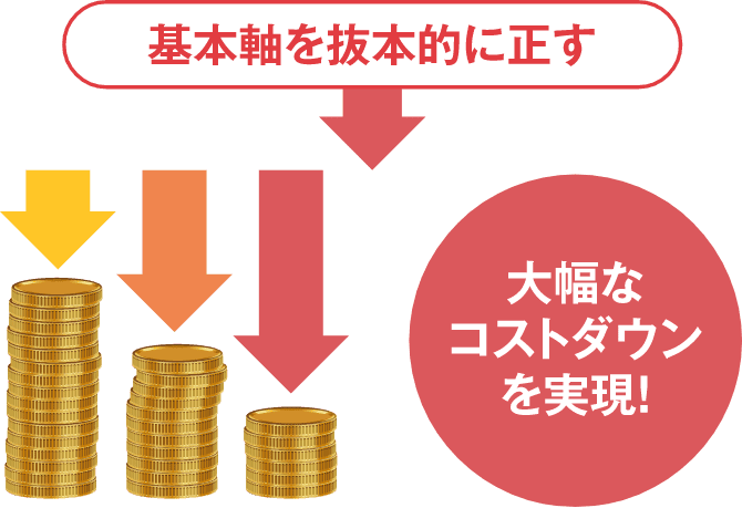 大幅なコストダウンを実現！